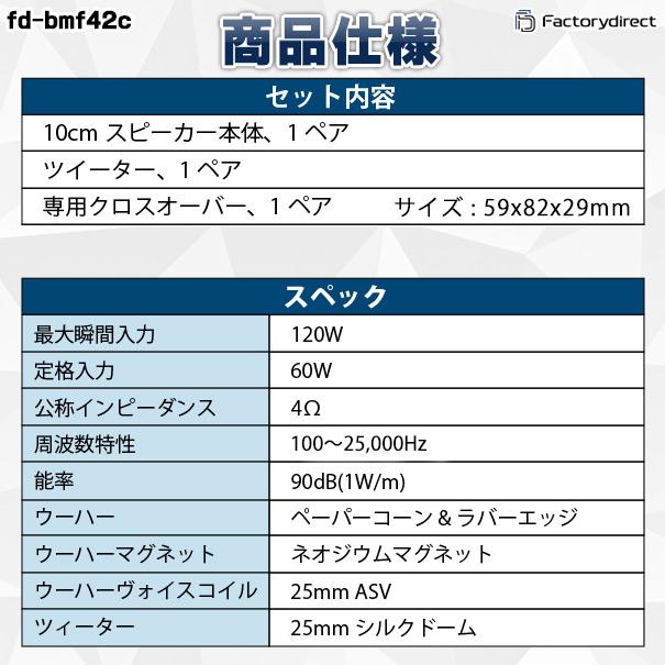 【互換品】fd-bmf42c82 (フロントドア＆リアドア＆リアシェルフ専用) BMW i4シリーズ G26 GC 4inch 10cm 2WAY 純正交換 セパレート スピーカー (車 カスタム パ_6