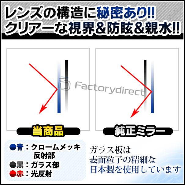 lm-bz21a Smart FOR TWO スマート フォーツー W451 (2007-2015 H19-H27) Smart スマート LEDウインカードアミラーレンズ ブルー ドアミラーガラス ( W451 ミラー｜itempost｜07