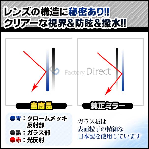 【互換品】lm-to26d Camry カムリ (40系前期 H18.01-H21.01 2006.01-2009.01) LEDウインカードアミラーレンズ ブルー ドアミラーガラス ( TOYOTA トヨタ サイド_7