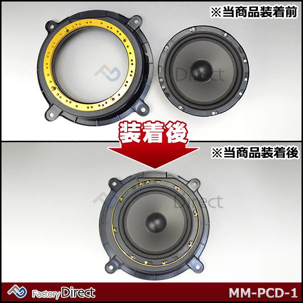 互換品】mm-pcd-1 M&M DESIGN 日本製 マルチピッチアルミニウム