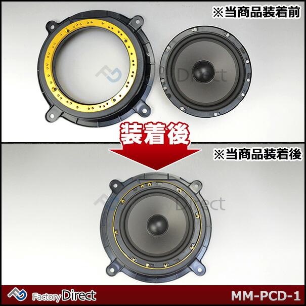 互換品】mm-pcd-1 M&M DESIGN 日本製 マルチピッチアルミニウム