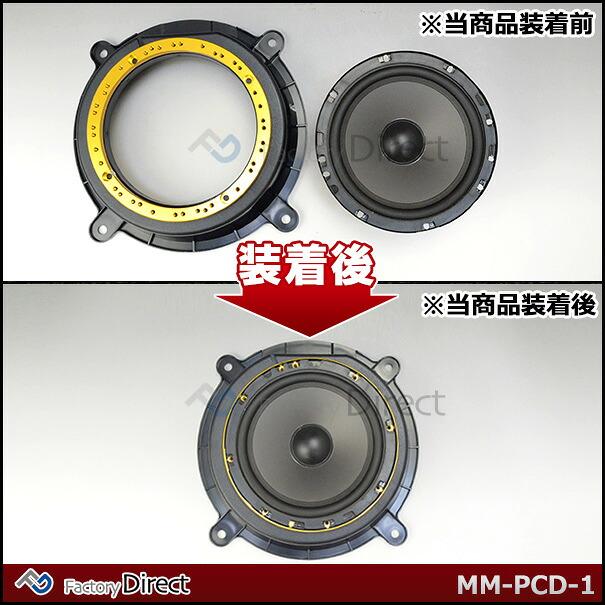 互換品】mm-pcd-1 M&M DESIGN 日本製 マルチピッチアルミニウム