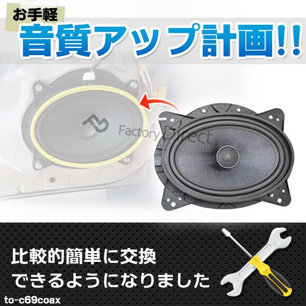 互換品】fd-to-c69coax08 MARK X ZiO マークXジオ(10系 H19.09-H25.10