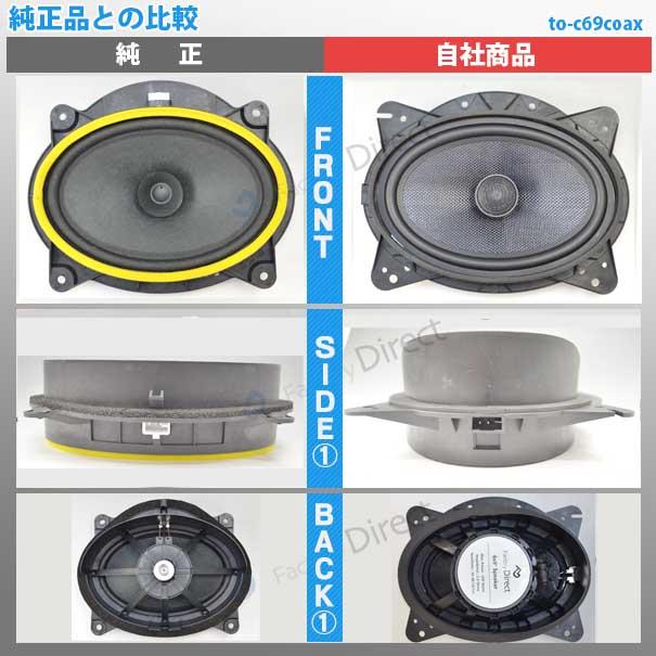 互換品】fd-to-c69coax08 MARK X ZiO マークXジオ(10系 H19.09-H25.10