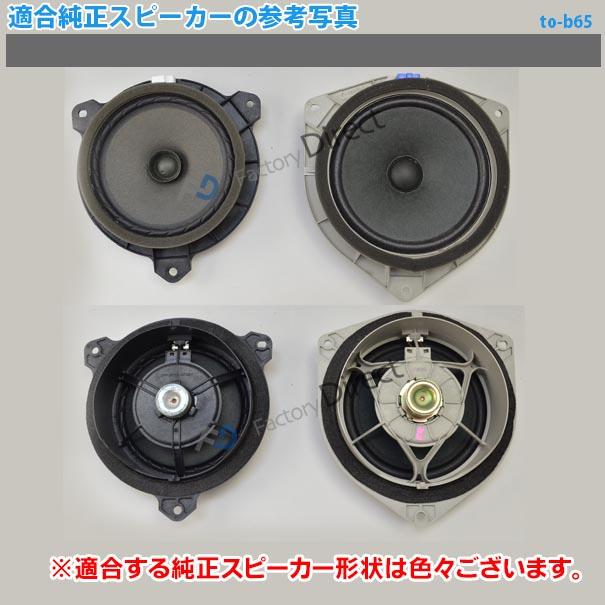 互換品】fd-to-b65coax-to70 Prius プリウス (50系 H27.12-R04.12