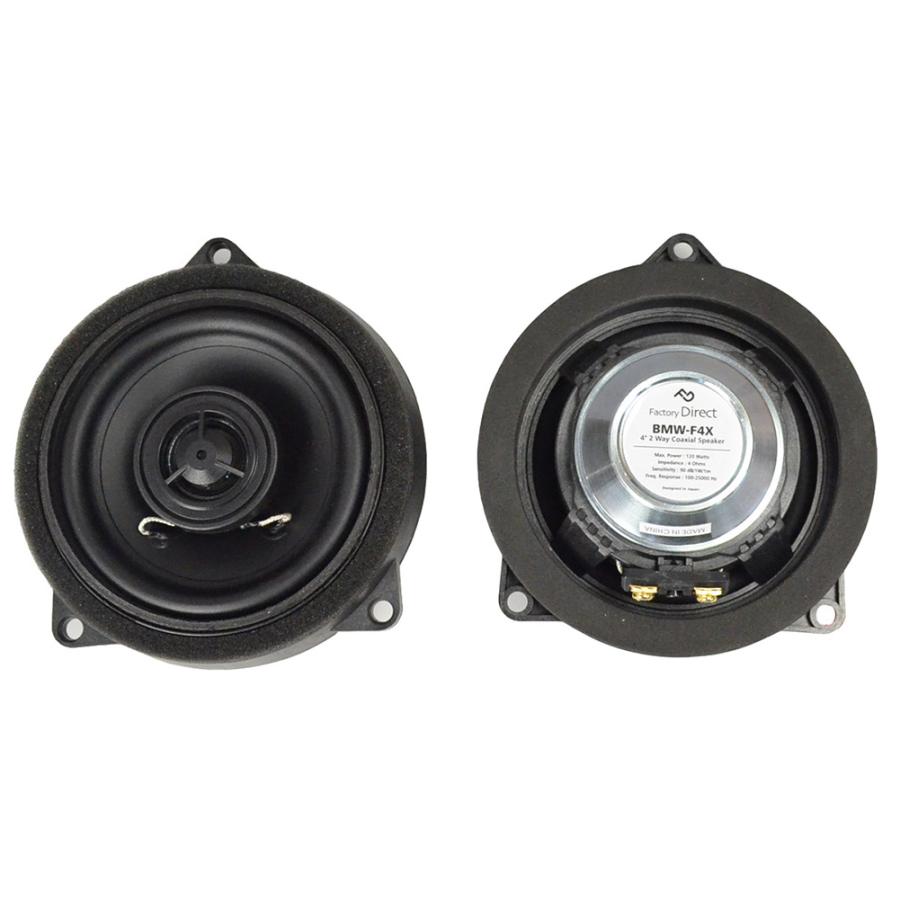 充実の品 2019+ 2シリーズ F40 F44 GAFATBMW G29 ダッシュ用 デジタルメーター 液晶 充実の品 2019+ 2シリーズ F40 F44 GAFATBMW G29 ダッシュ用 デジタルメーター 液晶