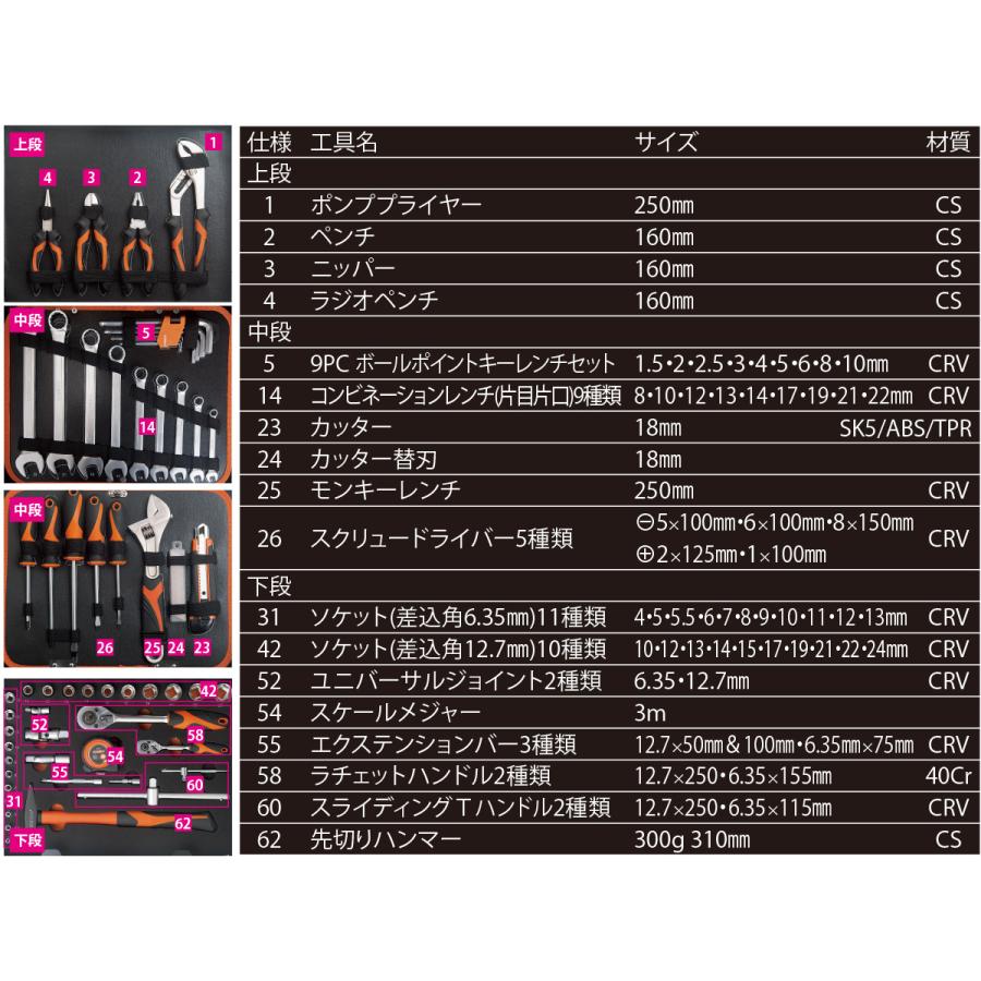拳道工具62点セット_2