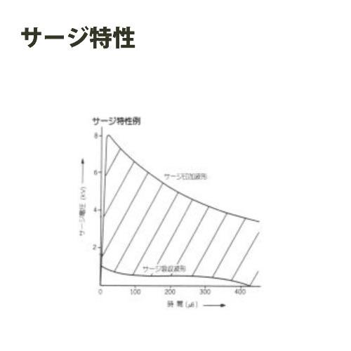 コトヴェール ノイズ・雷サージプロテクタ 抜けにくい3極タイプ 電磁波
