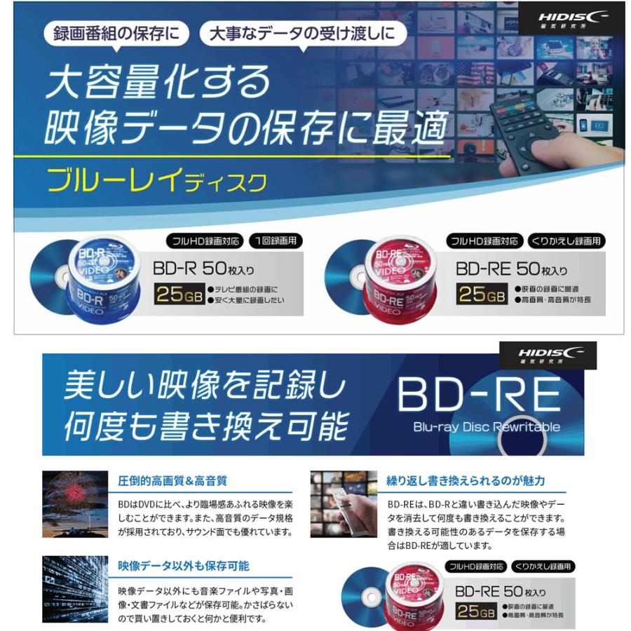 HIDISC BD-RE くり返し録画 2倍速 25GB 50枚 VVVBRE25JP50 : shopooo