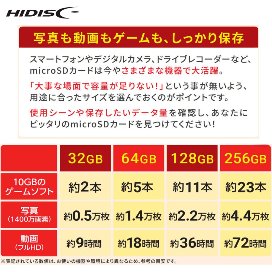10枚セット マイクロSDカード microSDHC 32GB Class10 SD変換アダプター/プラケース付 MFMCSDHC10X32G_BULK バルク品 [返品交換不可]_10