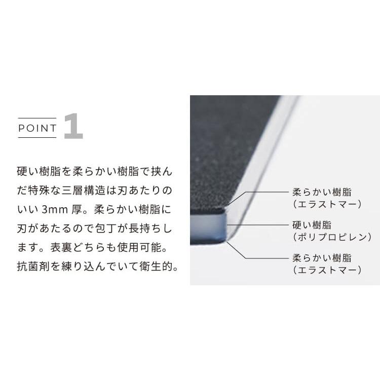 折りたたみまな板 cutting mat DH-010-S カッティングマット(S) 【ネコポス便】｜itempost｜04