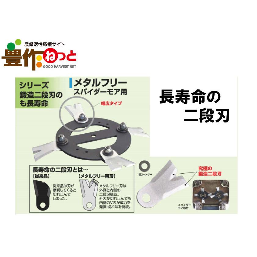 草刈り機 スパイダーモア ナイフホルダー、フリー刃2個セット Amazon