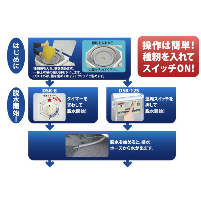 タイガーカワシマ　だっすい君(種籾脱水機)　DSK-8S｜itempost｜02