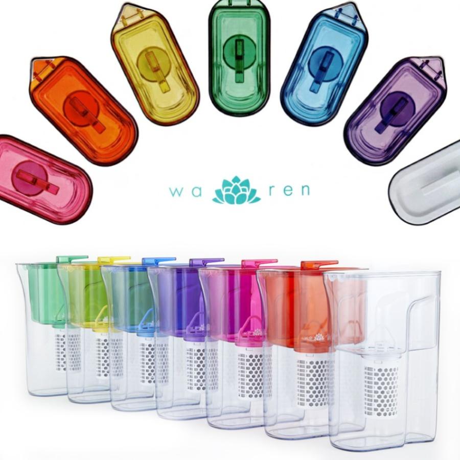 和蓮ポット（グリーン）カートリッジ1本付きガイアの水135