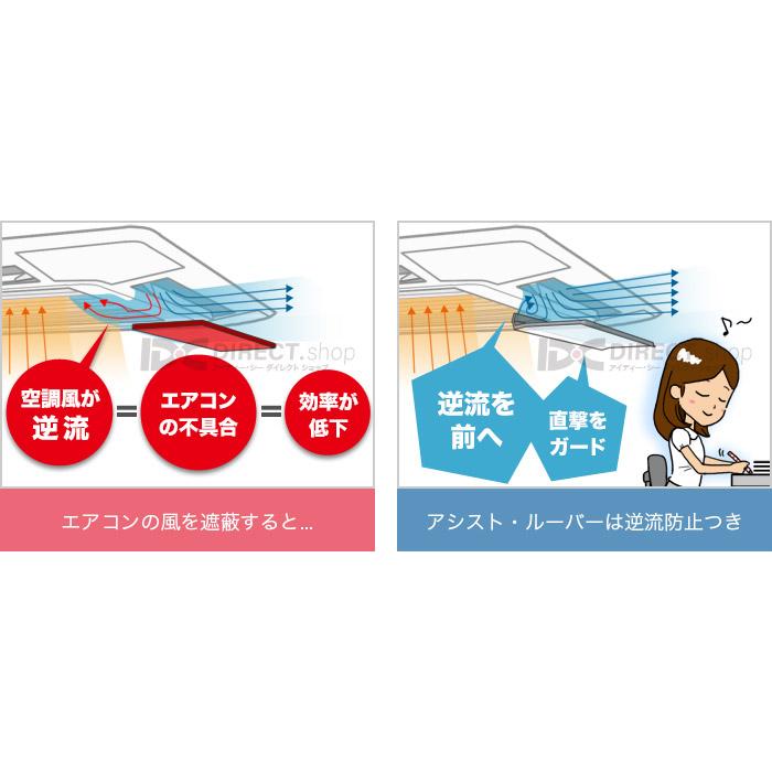 アシスト・ルーバー AL-03W 貼付式｜エアコンの風よけ風向調整板で空調効率化｜28個セット｜itempost｜17