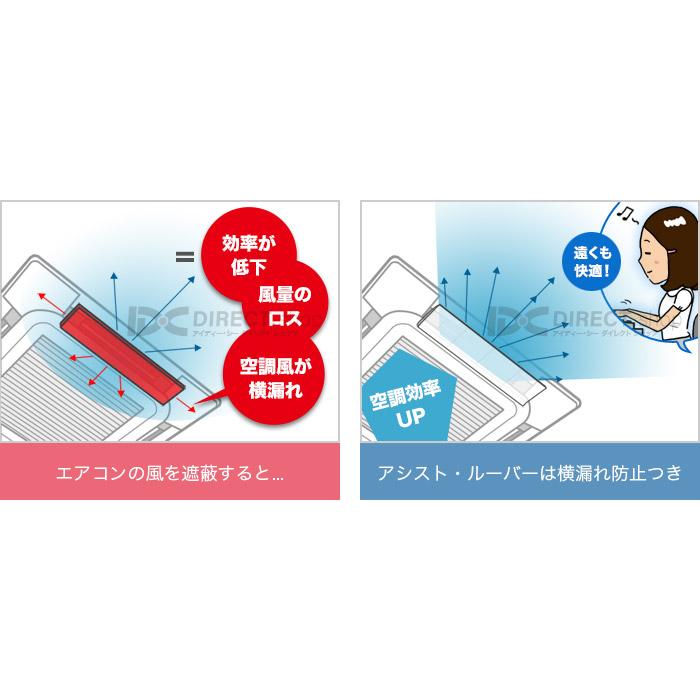 アシスト・ルーバー AL-03W 貼付式｜エアコンの風よけ風向調整板で空調効率化｜28個セット｜itempost｜18