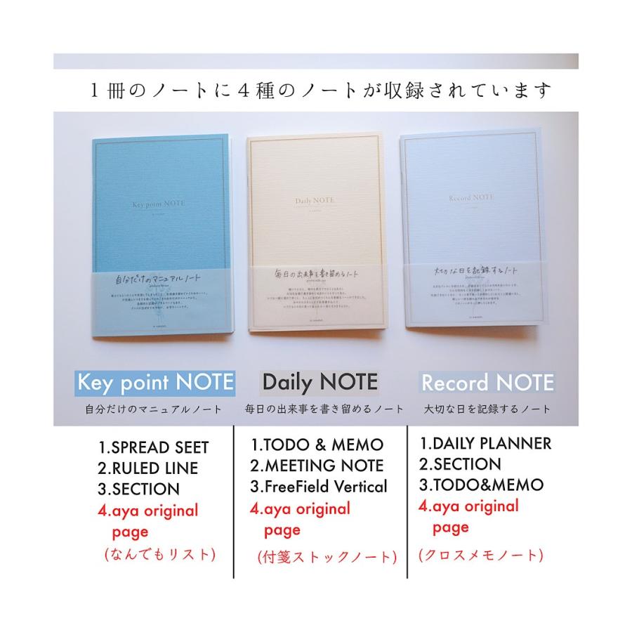 毎日の出来事を書き留めるノート(Daily) : shopooo by GMO - 通販
