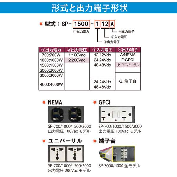電菱DENRYO 正弦波インバータ SP-3000の画像