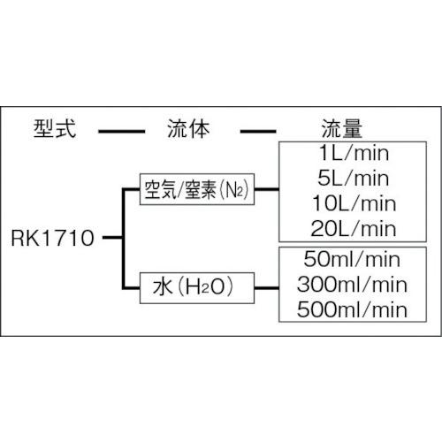 ＫＯＦＬＯＣ　コンパクトフローメータ　ＲＫ１７１０　ＡＩＲ　１Ｌ／ｍｉｎ　 【コンテナ】