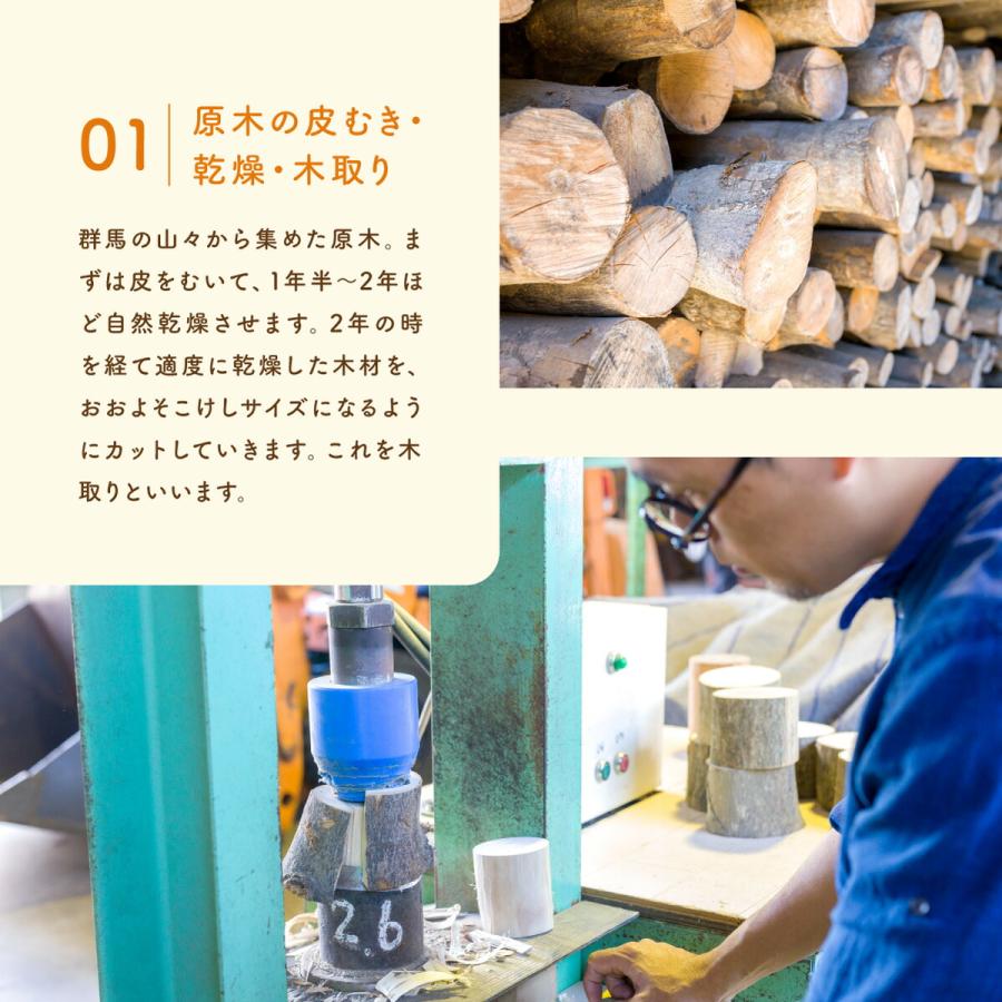 ねこ武者 【 鶴 】 太鼓 ちまき セット 五月人形 コンパクト おしゃれ モダン 鯉のぼり こいのぼり kokechi 端午の節句 [ 卯三郎の孫 ] 5月人形 武者人形 小さいの画像