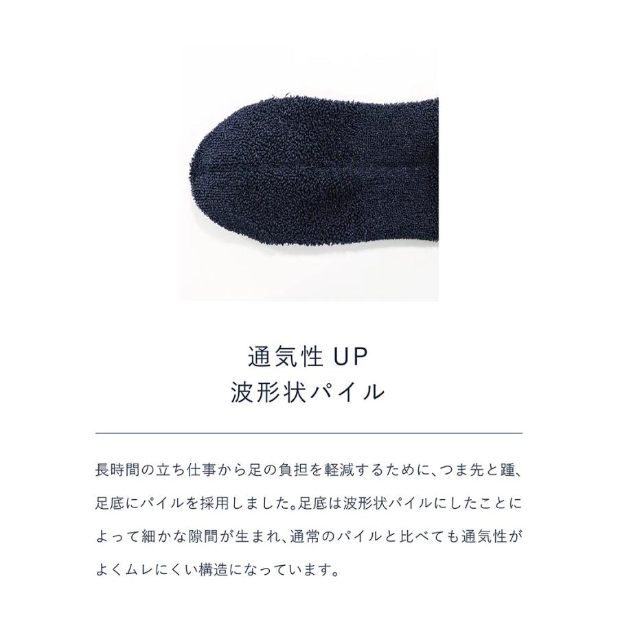 PESCALLY ペスカリー 和紙パイルショートソックス 靴下 ユニセックス レディース メンズ 日本製 漁師｜itempost｜14