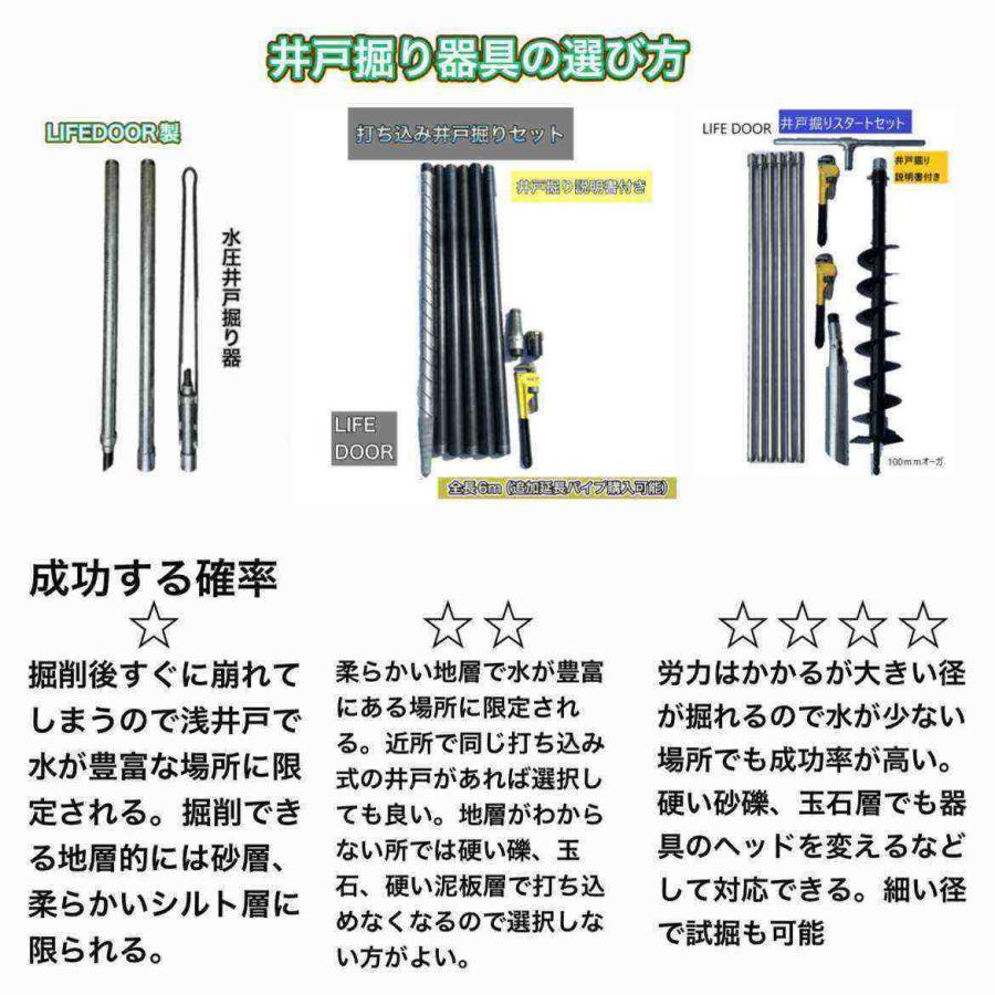 井戸掘り【説明書付き】経75mmオーガ全長 (延長追加2本)軽量鋼管製 説明書付き】井戸掘り器キット 経80mmオーガ 全長6m25cm (延長追加可