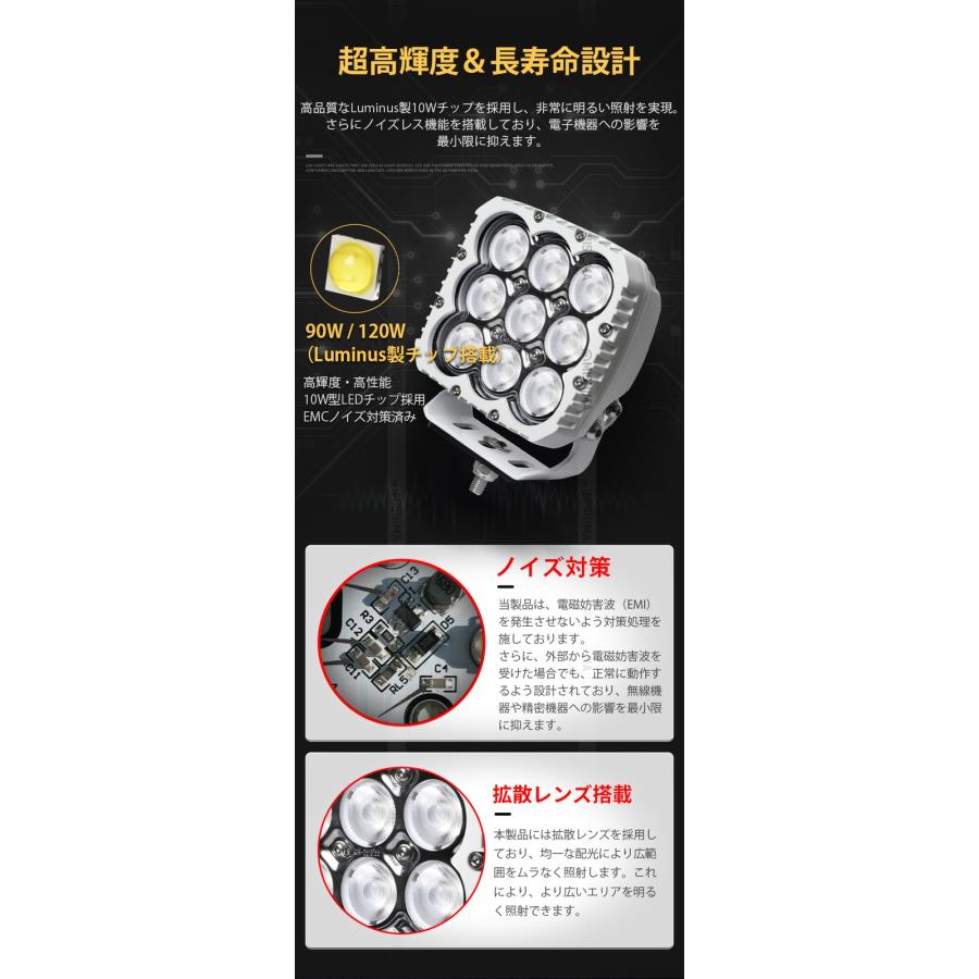 豪然たるLED御勤め灯 120W 白いこと上半身｜12V 24V相応う 舟・船・鉄道車両用細工物ともし火｜広角照らしだす12000ルーメン msm82120-W 最高限度14ヵ月言いはなつ 耐久性軽銀マイコン製 白上半身
