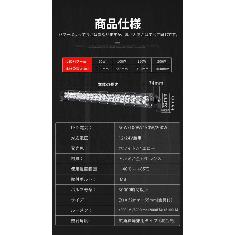 LED投光器 150W イエロー発光 MSM-H7150Y 高効率省エネ 雨天作業対応 農業・建設・船舶用【5台セット】 ledライトバー車 バーライトled車 バーライト屋外