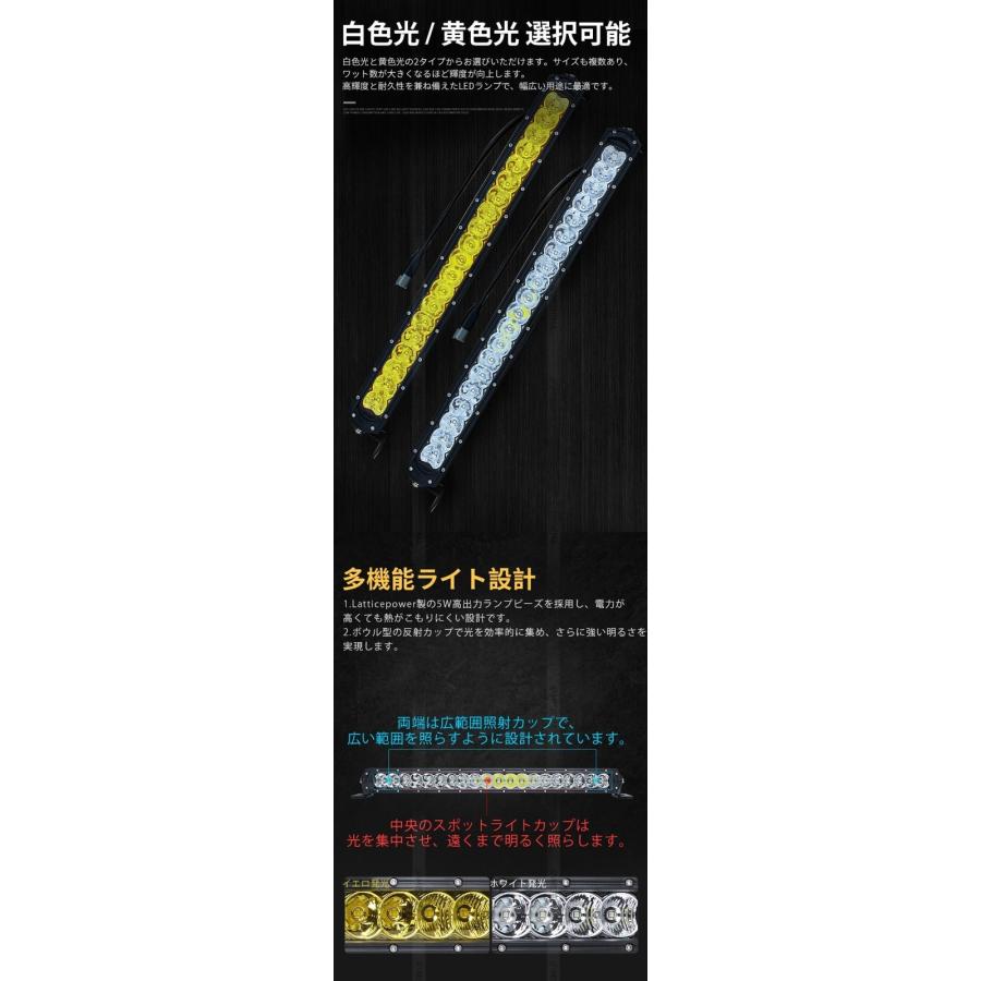 LED投光器 150W イエロー発光 MSM-H7150Y 高効率省エネ 雨天作業対応 農業・建設・船舶用【5台セット】 ledライトバー車 バーライトled車 バーライト屋外