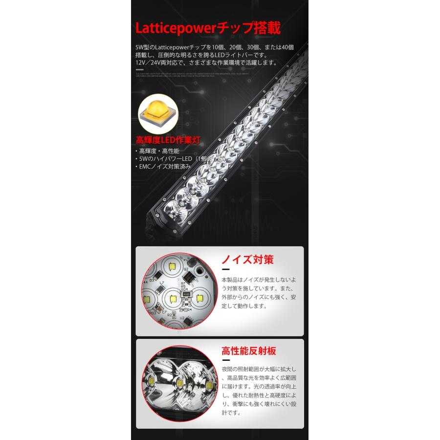 LED投光器 150W イエロー発光 MSM-H7150Y 高効率省エネ 雨天作業対応 農業・建設・船舶用【5台セット】 ledライトバー車 バーライトled車 バーライト屋外