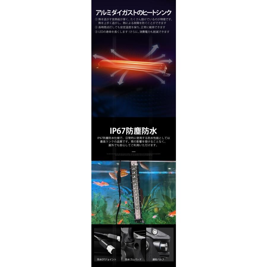 LED投光器 150W イエロー発光 MSM-H7150Y 高効率省エネ 雨天作業対応 農業・建設・船舶用【5台セット】 ledライトバー車 バーライトled車 バーライト屋外