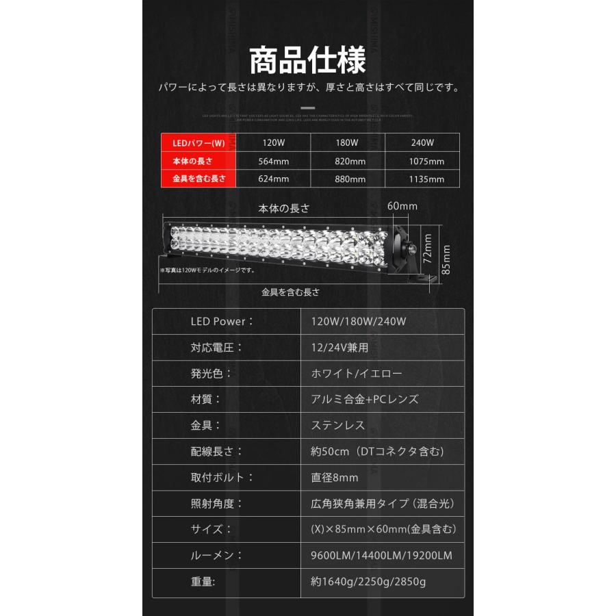 LEDライトバー 120W ホワイト発光 作業灯LED サーチライト 農業機械・オフロード車対応 防水広角狭角兼用 12V 24V対応 msm-D2120 一年保証_3