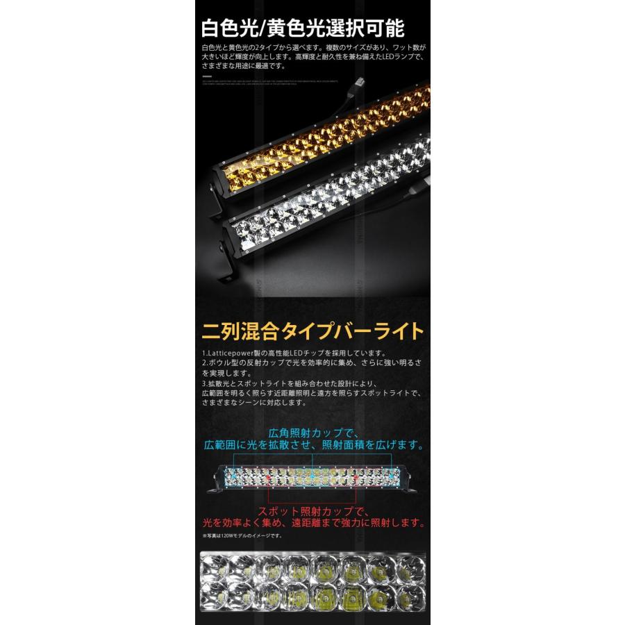 LEDライトバー 120W ホワイト発光 作業灯LED サーチライト 農業機械・オフロード車対応 防水広角狭角兼用 12V 24V対応 msm-D2120 一年保証_4