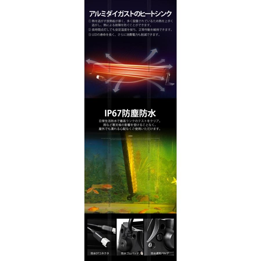 LEDライトバー 120W ホワイト発光 作業灯LED サーチライト 農業機械・オフロード車対応 防水広角狭角兼用 12V 24V対応 msm-D2120 一年保証_7