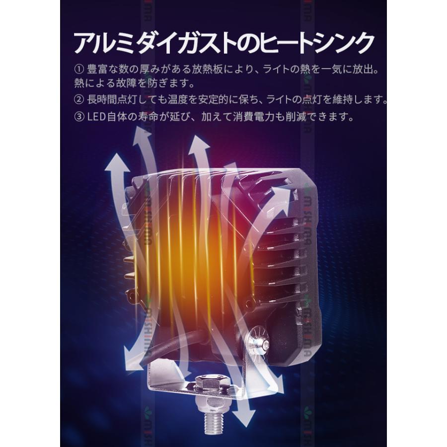 led作業灯12vノイズレス 【2台・温度制御機能付き／最大14ヵ月保証】 広角 54W 12/24v対応 キャンプ アウトドア msm8654 防災 農業 漁業 建設 警備 工事 軽ト_8