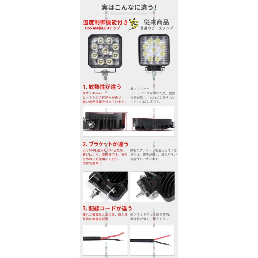led作業灯12vノイズレス 【6台・温度制御機能付き／最大14ヵ月保証】 広角 54W 12/24v対応 キャンプ アウトドア msm8654 防災 農業 漁業 建設 警備 工事 軽ト_4