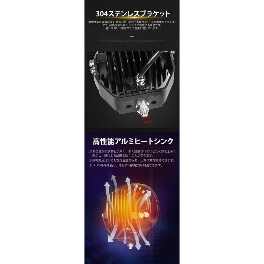 LED作業灯12v 24v兼用 【クリア/拡散レンズ・1台・最大14ヵ月保証】80Wハイパワー msm3480 ノイズ対策 トラクター・重機/前照灯 ledサーチライト/led投光器/作業の画像