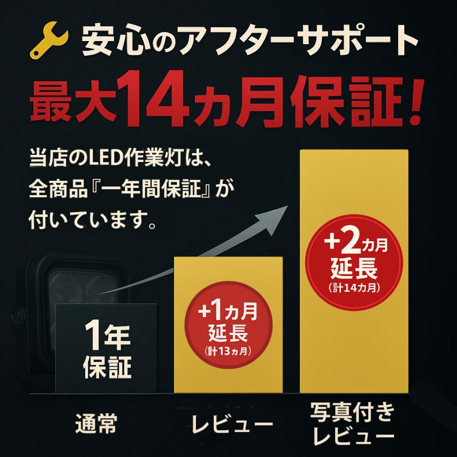 フォグランプ 後付け 汎用 LED フォグランプ【8台/カットライン】12V、24V、48V、60V対応 フォグ リング・カットライン装備 msmK5130 フォグランプ アーチ状の3_12
