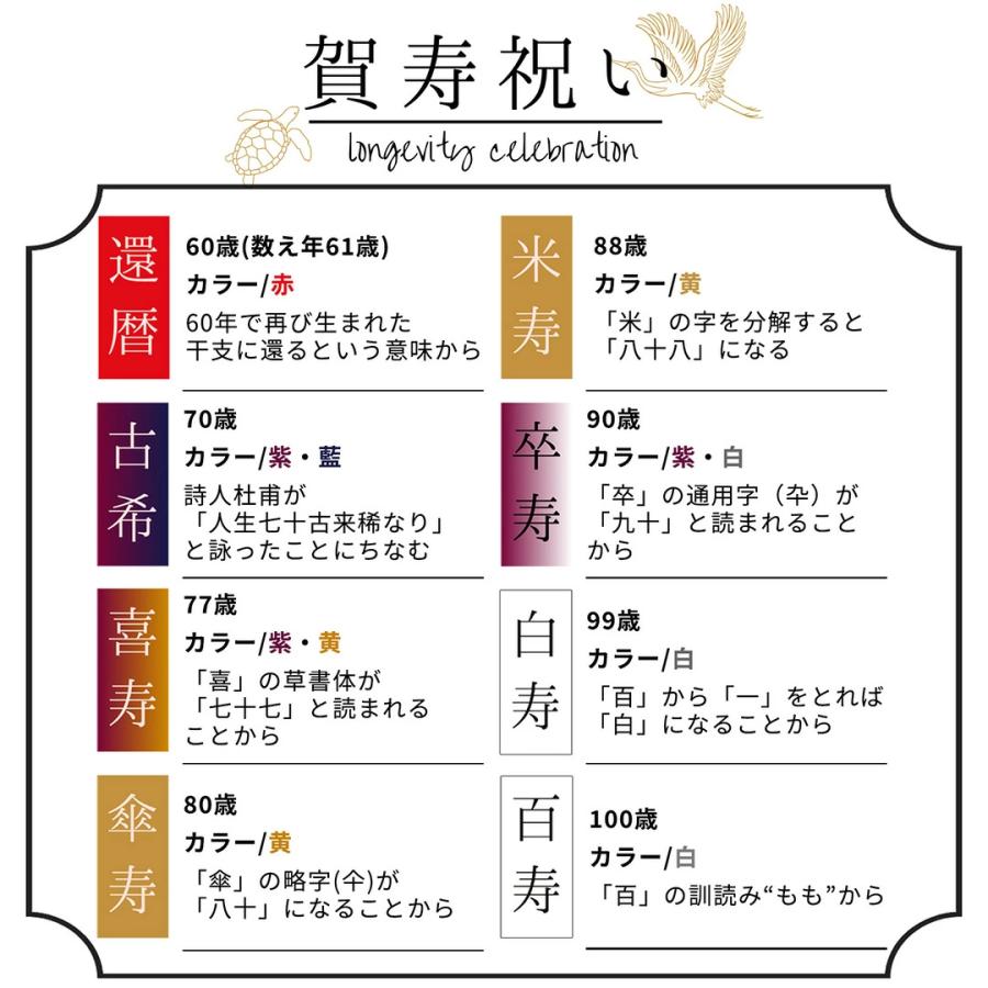 【NADAYA】本革 メガネケース 眼鏡ケース お祝い ギフト 賀寿 [gaju-10541]の画像