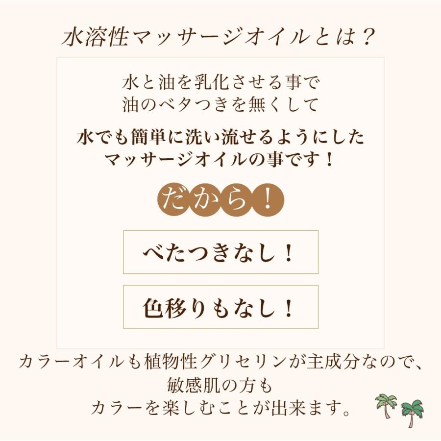 【送料無料！！】ロイヤルノイル6.4kg水溶性マッサージオイル4個セットの画像