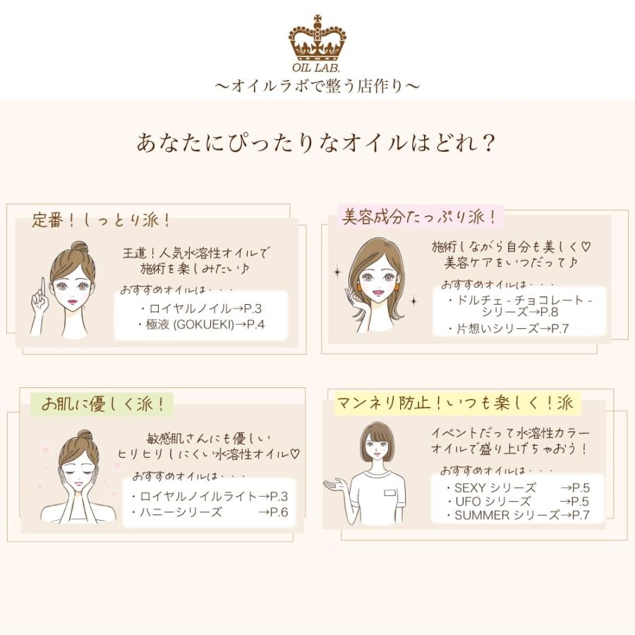 【送料無料！！】ロイヤルノイル6.4kg水溶性マッサージオイル4個セットの画像