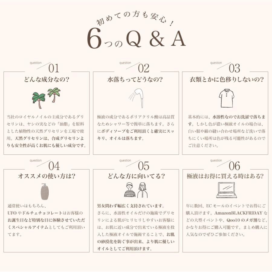 ”お得なSET\"極液Olange＆ロイヤルノイルOlange（１kg）送料込み【エステサロン用水溶性マッサージオイル】"_13