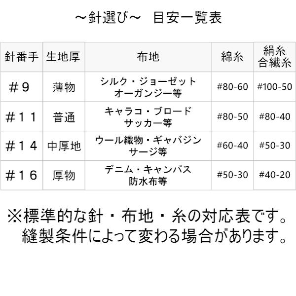 オルガン ミシン針ha 1sp 5本入 太さ 種類 針 ニット Ha Db 厚地 薄地 普通地 工業用 職業用 家庭用 ミシン Juki ジューキ ミシン油 シ 1 Osaihou 1199 Shopooo By Gmo 通販 Yahoo ショッピング