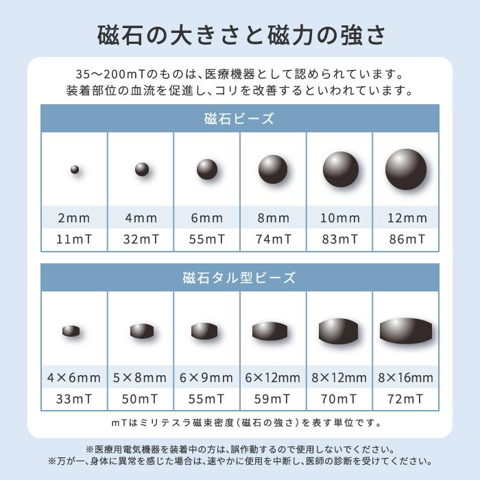 ことほぎ KOTOHOGI カタコランヌ プレミアム テラヘルツ×北投石(黄灰)×磁石 磁気アンクレット 内周約24cm KA0008の画像