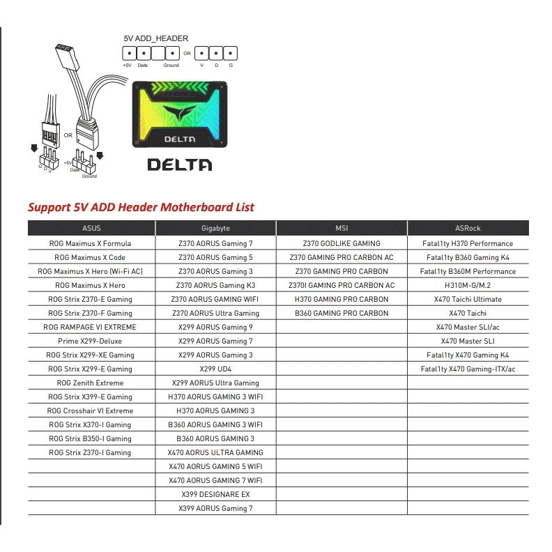 Team 500GB SSD T-Force DELTA RGB SSD (Magnificent version) TLC 9.5mm 光る2.5インチSSD｜T253TR500G3C313_1