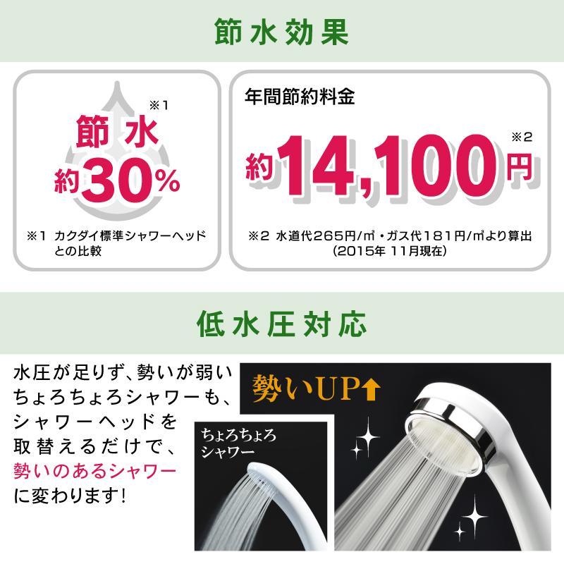 2ハンドルシャワー混合栓 おしゃれ ユニットバス用 (浴室 節水シャワー ホワイト シルバー) DD1378S-WS2_12