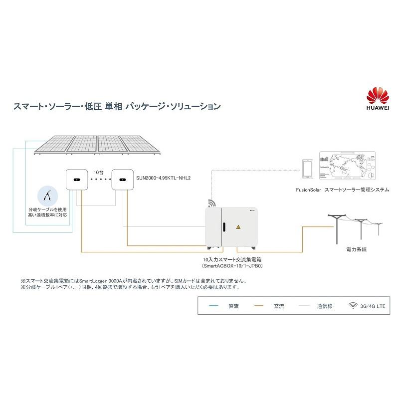 単相4.95kW】HUAWEI パワコン SUN2000-4.95KTL-NHL2 :1-solaroff-420:shopooo by GMO - 通販 - Yahoo!ショッピング 単相4.95kW】HUAWEI パワコン SUN2000-4.95KTL-NHL2 :1-solaroff-420:shopooo by GMO - 通販 - Yahoo!ショッピング