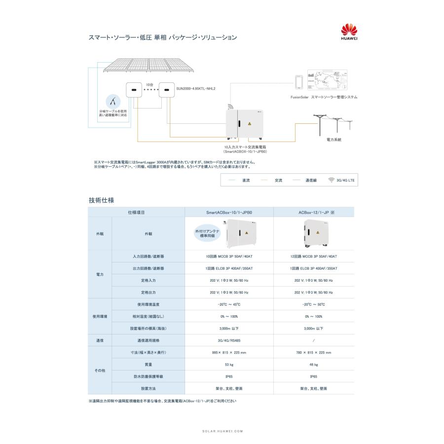 10回路】スマート交流集電箱 HUAWEI SmartACBox-10/1-JPB0 10回路】スマート交流集電箱 HUAWEI SmartACBox-10/1-JPB0