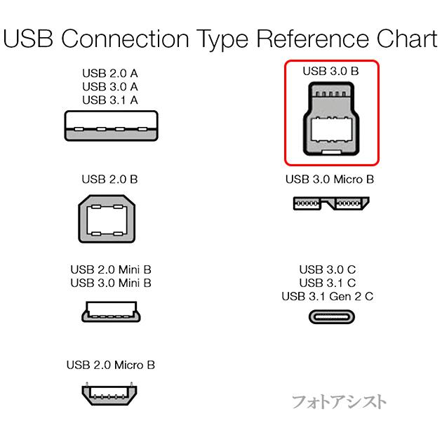 USB3.0ケーブル A-Bタイプ 1.5m　スタンダードBタイプ　ハードディスク・HDD接続などに  データ転送ケーブル 送料無料【メール便の場合】｜itempost｜08