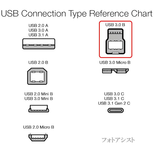 USB3.0ケーブル A-Bタイプ 3.0m　スタンダードBタイプ　ハードディスク・HDD接続などに  データ転送ケーブル 送料無料【メール便の場合】｜itempost｜08